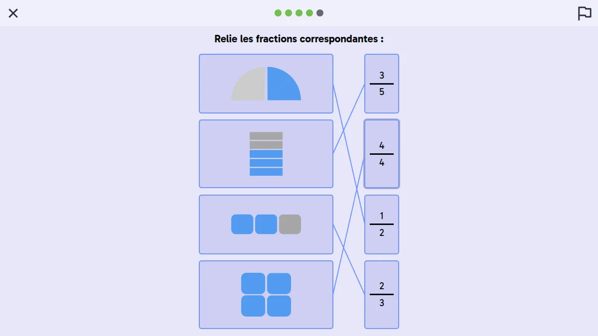 Exercice sur les fractions: schéma