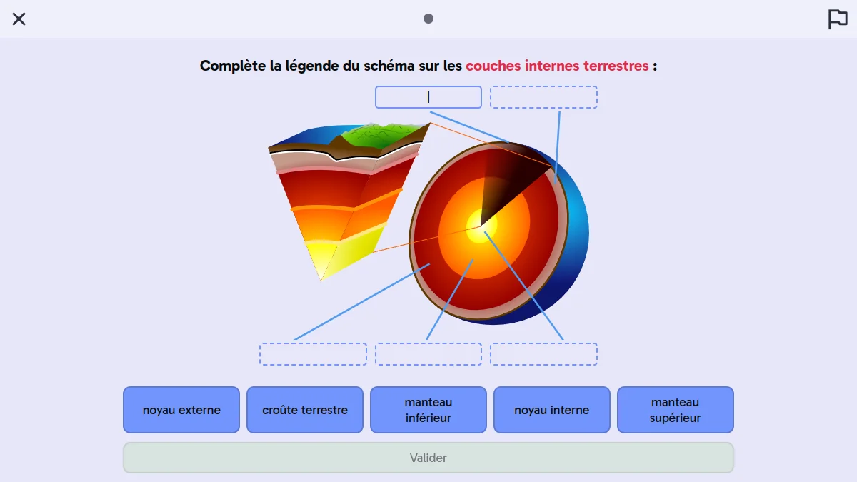 Sciences: Les couches internes terrestres